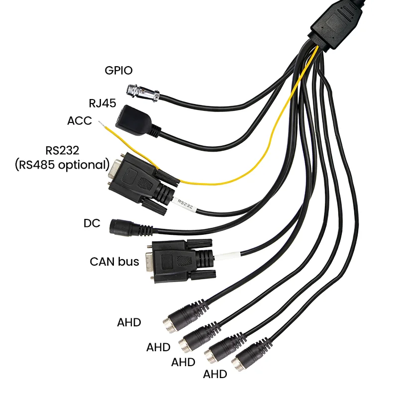 Cables & Interfaces